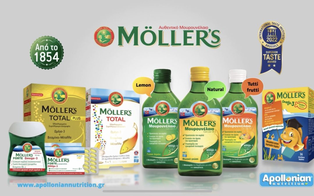 Moller’s